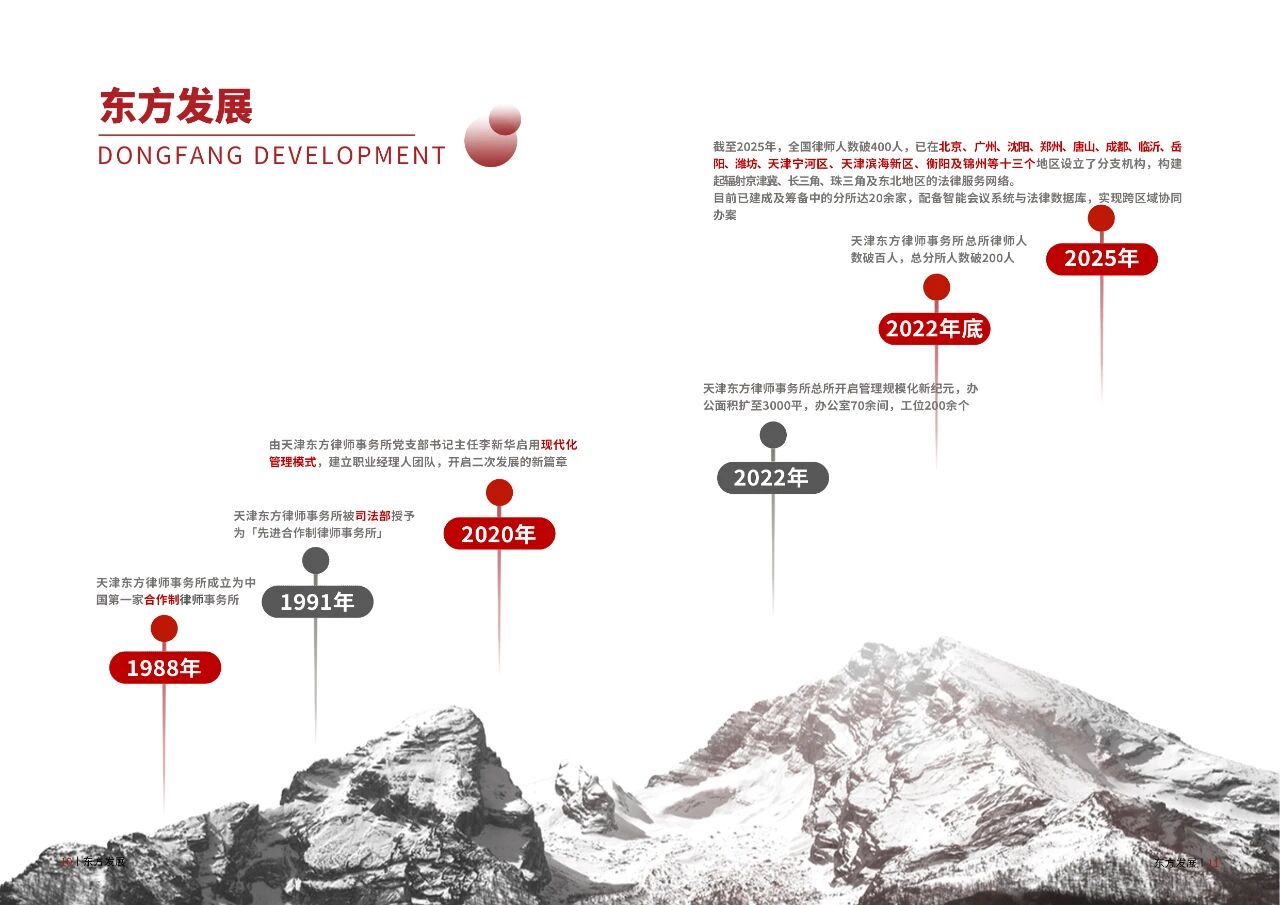 深厚的积淀
